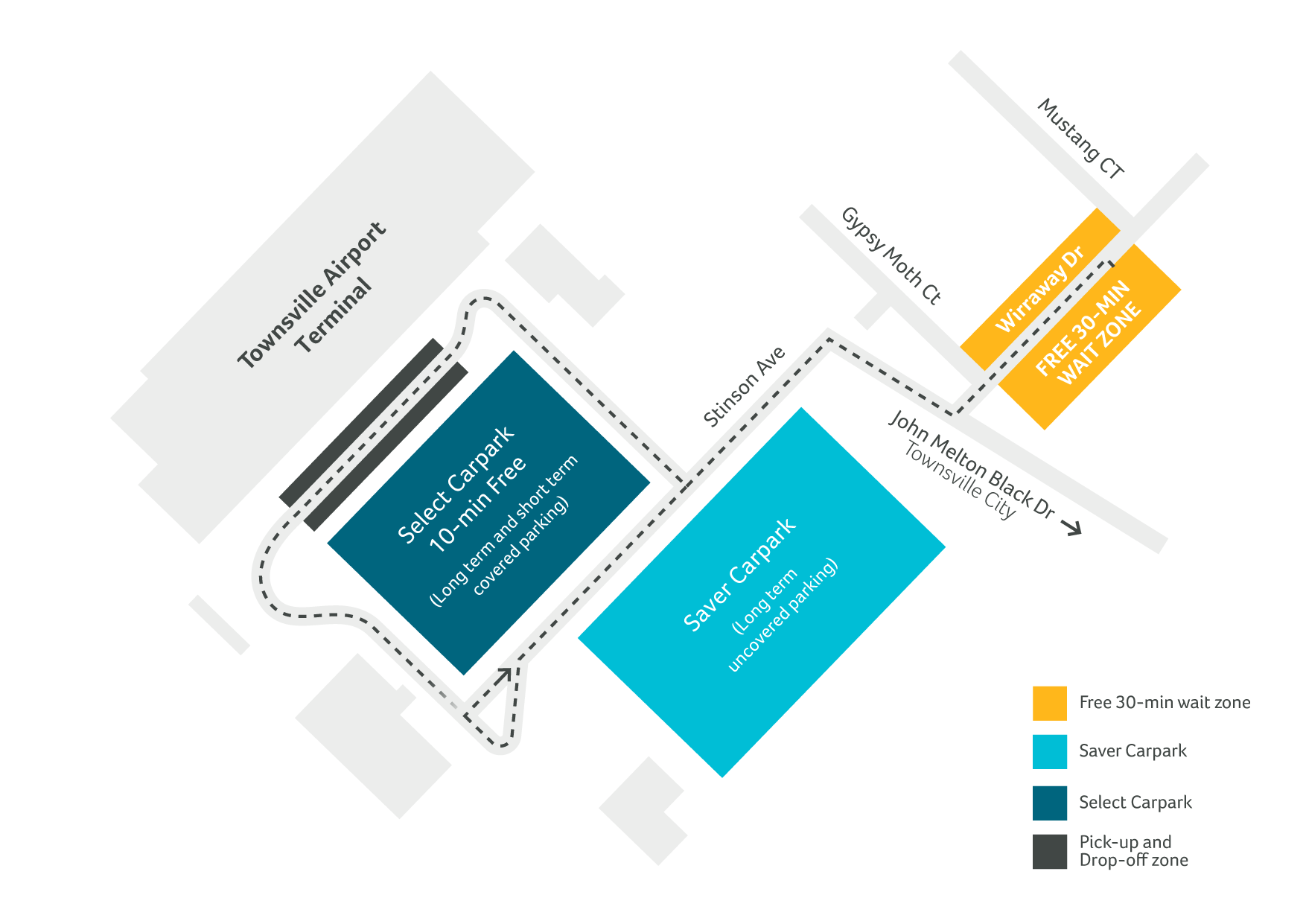 Car park locations at the Townsville Airport